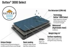 Outwell Windscreen Elegant Green 7 Outwell Windscreen Elegant Green -Outdoor Camping Store k6005c73afc72e3bc27aa972f7dc02fe7