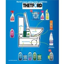 Thetford Eucalytus & Grey Water Fresh Concentrate 8 Thetford Eucalytus & Grey Water Fresh Concentrate -Outdoor Camping Store kbbd0fbffc5e90048683e5abf15ce6e24