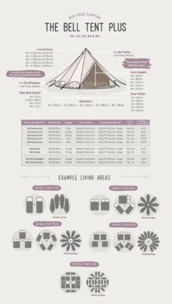 Bell Tent 21 Bell Tent -Outdoor Camping Store kc0cf64027d229018d28be549307cf93b