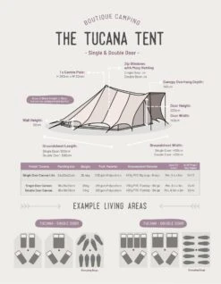 Tucana Tent - Canvas 285 11 Tucana Tent - Canvas 285 -Outdoor Camping Store ke0a79d193fc803bc6f0842e637b3bae2