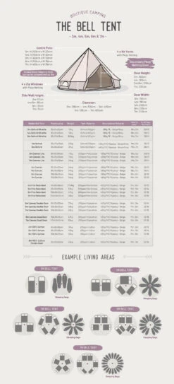 Classic Bell Tent 11 Classic Bell Tent -Outdoor Camping Store ke99df925742d15c07f8a98af8ee93fe2