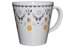 OLPRO Whitbourne Melamine Set (8 Piece) -Outdoor Camping Store kfb86fe501ad08dcb5040e86a5395438b